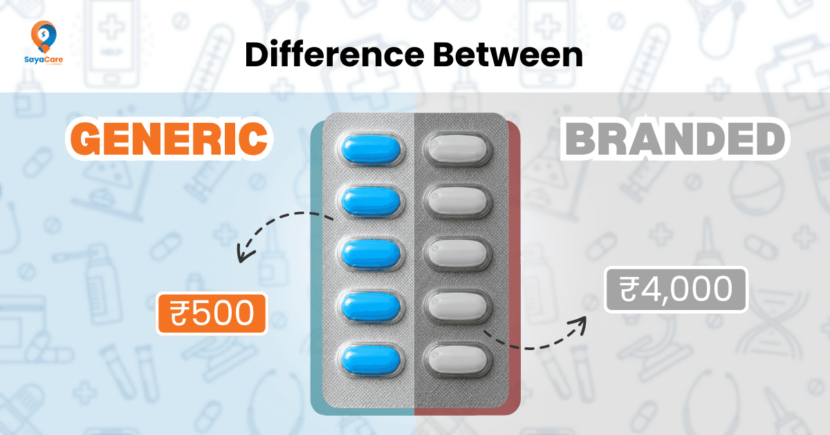 difference-between-branded-and-generic-medicines
